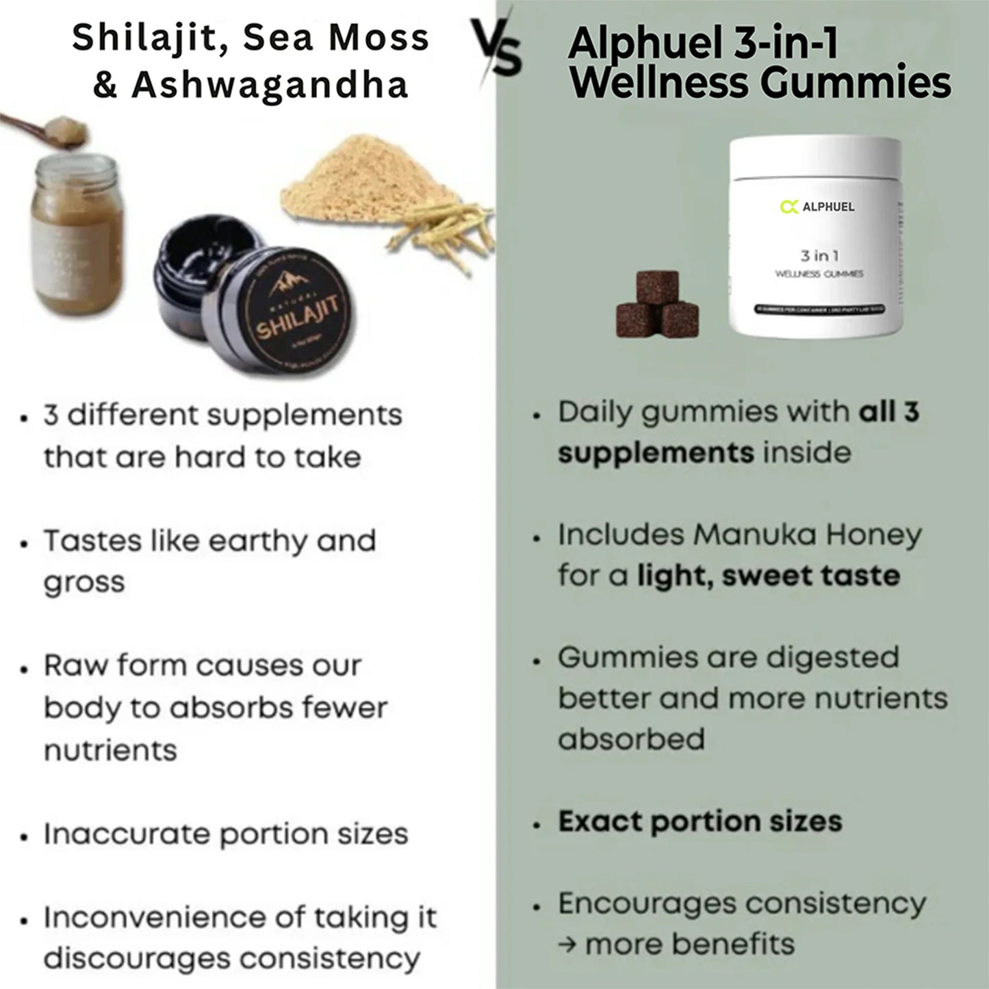 Alphuel™ 3-in-1 Wellness Gummies