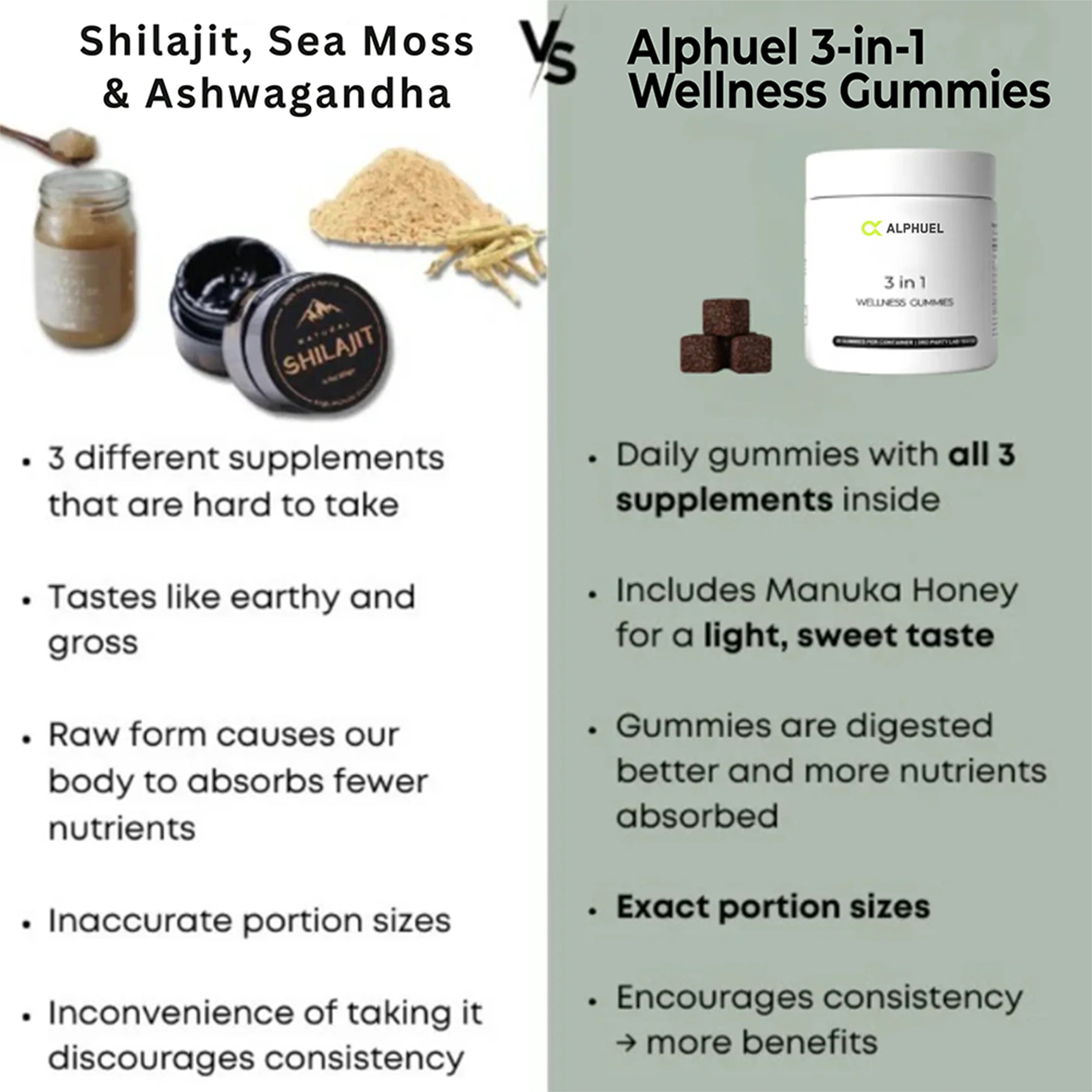 Alphuel™ 3-in-1 Wellness Gummies