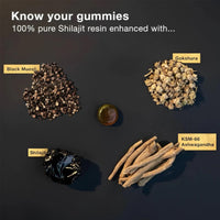 Alphuel™ Pure Shilajit Gummies